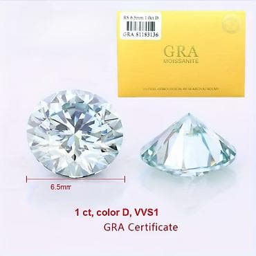 4.01-5.00 Karat, Ünvandan götürmə — 2