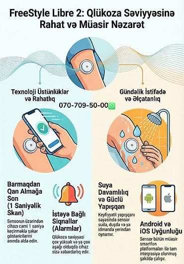 Градусники, тепловизоры: “Libre 2 — Qlükoza səviyyəsini real vaxtda izləmək üçün təhlükəsiz və — 2
