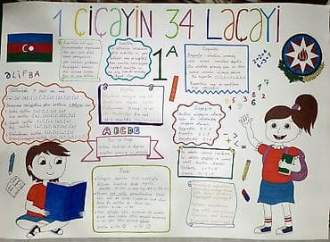 divar saat: Məktəb divar qəzetləri – əl işi tədris plakatları Hər dildə və hər — 1