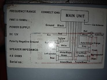 sq 93 mini: İslek veziyuetde — 4