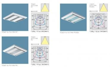 led isıqlar: 2 x Philips TCS631 tavan işığı
hər biri 100 AZN — 6