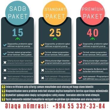 Komputer Formatı, Diagnostika, Təmir. Proqramlar. Aksessuarlar