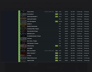 oyun hesabı sat: Steam hesabı – Level 6, 530+ saat oyun vaxtı, FiveM üçün hazır — 4