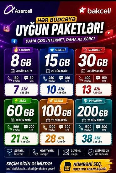 bakcell modem: Azercell və Bakcell üçün “Hər büdcəyə uyğun paketlər” – 28 gün aktiv — 1