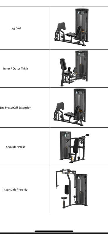 İdman çantaları: Peşəkar idman zalı üçün tam avadanlıq paketi Kardio: - Adaptive — 5