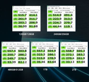 1tb hdd qiymeti: NETAC SSD Kompüteri və noutbuku 10 dəfə sürətləndirir, donmağının — 2