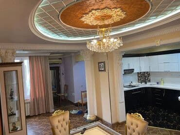 квартиры в баку цены: NƏSİMİ RAYONU 8 noyabr metrosuna yaxin Qafkaz otelinə yaxin 18 — 10