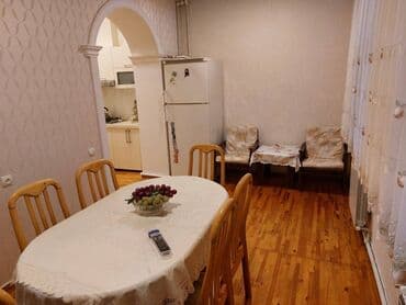 сдается квартира в баку: Nərimanov metrosunun yaxınlığında xarici dillər universitetinə yaxın — 7