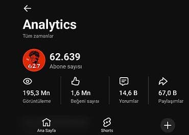 yağla işləyən pec: Kanalın heç bir problemi yoxdur. Hal hazırda pul qazanması aktivdir — 1