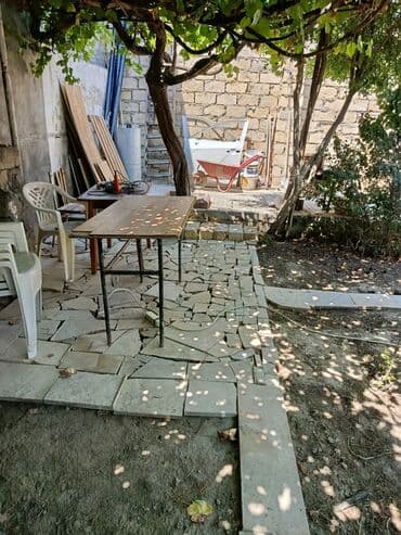 resulzade: M.Ə. Rəsulzadə qəs. 1 otaqlı, 40 kv. m, Kredit yoxdur, Yeni təmirli — 15