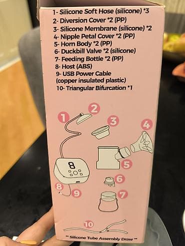 cocoon giyim: ✨ Elektrik Süd Sağma Aparatı ✨ ✅ USB ilə işləyir (PC və Powerbank — 10