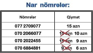 sim nomrə: Nömrə: ( 070 ) ( 2022455 ) — 1