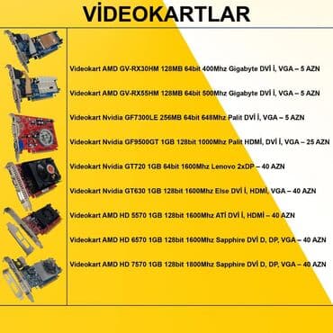 Videokartlar: Videokartlar ⭐Videokart AMD GV-RX30HM 128MB 64bit 400Mhz Gigabyte DVİ — 2
