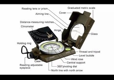 русское слово 5 класс каменецкая часть 2: Profesyonal kompas muhendisi, ordu islerinde colculukde isdfadiye — 2