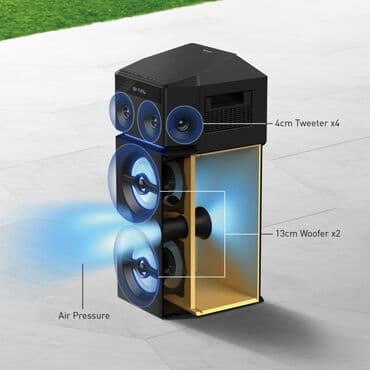 Наушники: Panasonic SC-UA30 İDEAL vəziyyətdə Əsl Yapon keyfiyyəti MADE IN — 10