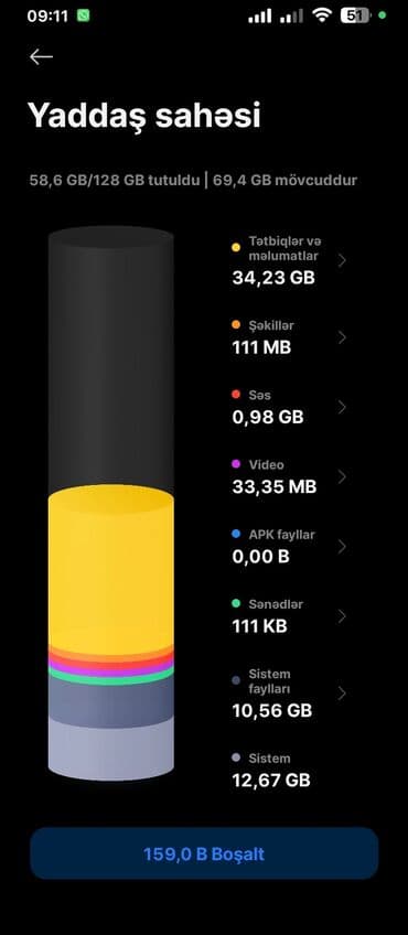 macbook ikinci el: Xiaomi 12, 128 ГБ, цвет - Серый, 
 Сенсорный, Отпечаток пальца, Две SIM карты — 4