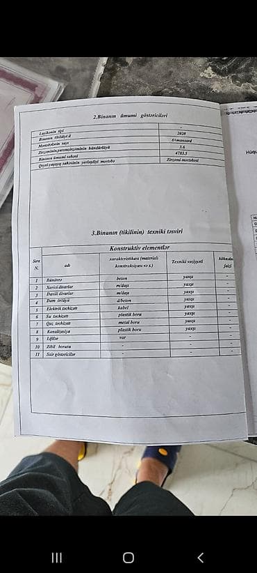 mida evler satilir: Geniş yeraltı sahə/ankara (parkinq tipli) icarəyə/verilir — 10