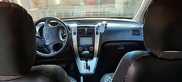 prius teker: Hyundai Tucson: 2 l | 2007 il Ofrouder/SUV — 5