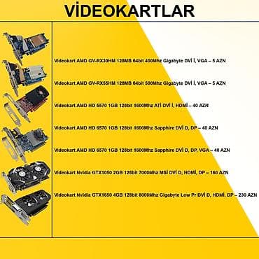 Sərt disklər (HDD): Videokartlar ⭐Videokart AMD GV-RX30HM 128MB 64bit 400Mhz Gigabyte DVİ — 2