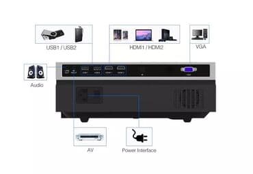 islenmis aspirator: İşlənmiş Proyektor Ünvandan götürmə — 3