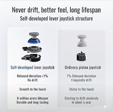 noutbuk satisi: FLYDIGI Direwolf 3 Gaming Controller İşlənməyib qutuda verilir - — 6