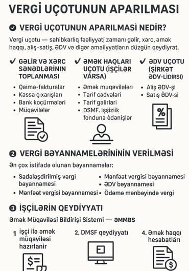 документы для визы в германию: Бухгалтерский учёт | Ведение бухгалтерского учета — 1