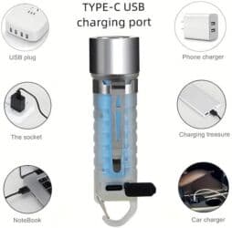 güvən 11 ci sinif riyaziyyat pdf 2025: Suya davamlı Super Fənər 🔆 Fənər söndükdə yaşıl işığı yanır. Birinci — 4