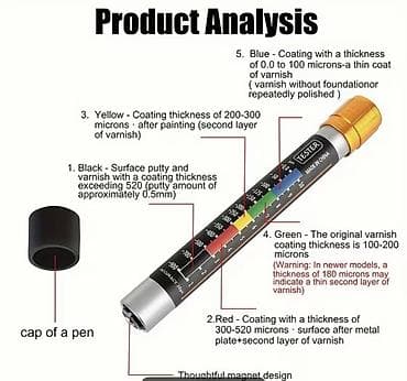 Aksesuarlar və tüninq: Maqnitli boya qalınlığı ölçən qələm (lak/putty detektoru) - Avtomobil — 1