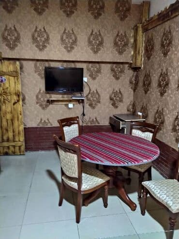 arenda pub restoran: Binəqədi rayonu 9-cu mikrarayonda pab yerləşən, ayi 2200azn kirayə — 17