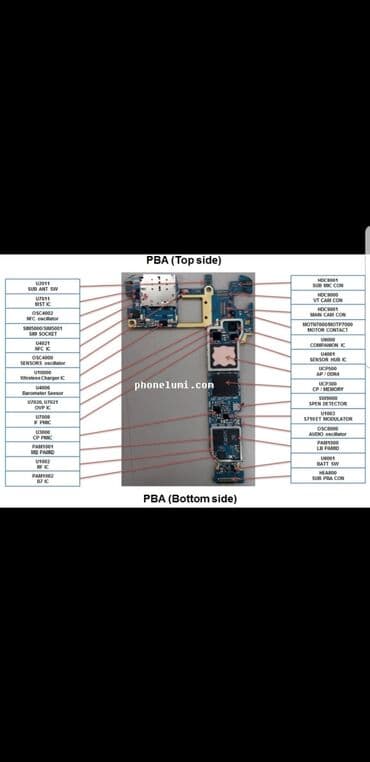soyuducu temir: Telefon, Planshetlerin ve Konpyuterlerin temiri, Ekranlarin — 17