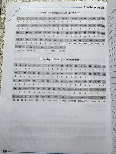 Azərbaycan dili 11-ci sinif, 2023 il, Pulsuz çatdırılma — 5