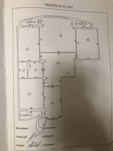 binə atçılıq: 4 otaqlı, Yeni tikili, m. Xətai, 174 kv. m — 5