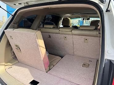 hyundai accent: Hyundai Santa Fe, ağ rəngli SUV Texniki və dizayn xüsusiyyətləri: - — 10