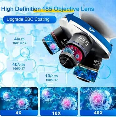 lazer urvin satilir: Mikroskop. Optik mültifunksional, metal çərçivə ilə, masa üstü — 6