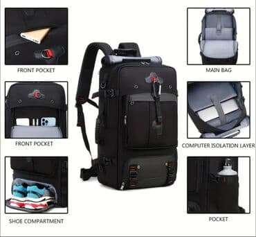 графический планшет с экраном купить в баку: Kamp çantası, poverbanklı

SUMQAYIT ərazisindən çatdırmaq mümkündür — 3