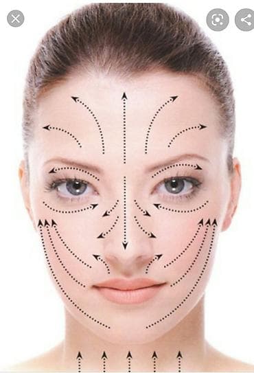 uzde lekelerin temizlenmesi: Mezoroller üz üçün (hüceyrələri cavanlaşdırır,üzdəki ləkələri — 2