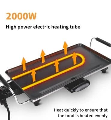 manqal kamin: Qorizontal manqal, Termostat ilə, Yeni — 5