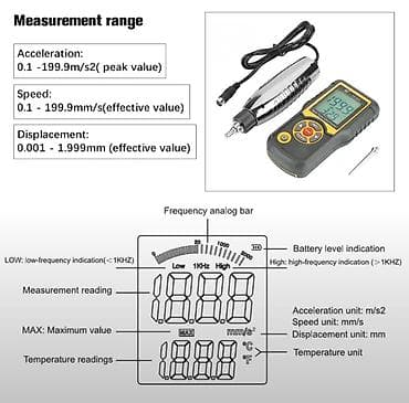Перила: Vibrometr Model: GTI HT-120 ● Ölçmə Aralığı: Sürətlənmə: 0.1 ~ 199.9 — 3