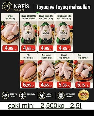 Digər brend Toyuq Bütöv, Topdan