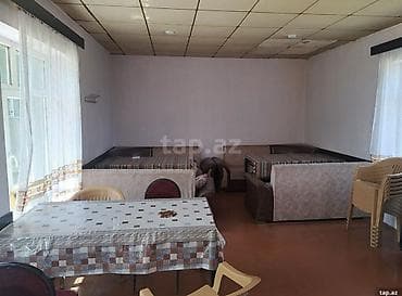 ev elanları kirayə: Abyekt tecili icareye verilir, kamera, kabinetler, bisetkalar — 7