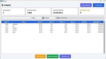 zeli ile ariqlamaq: Mobil tətbiqlərin hazırlanması, SMM, SEO | Hosting, Domen — 7