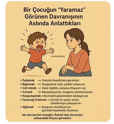 Evimde dayəlik edirəm 3-4 yaşdan başlayan uşaqlara evimde yatılı veya — 1