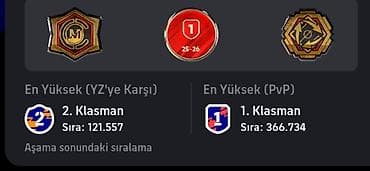 pubg hesap random: Yeni adı ilə eFootball köhnə adı ilə pes hesabı satılır hesabda demək — 3