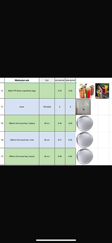plastik su ceni: Food & Beverage qablaşdırma məhsulları – birdəfəlik stəkanlar — 3