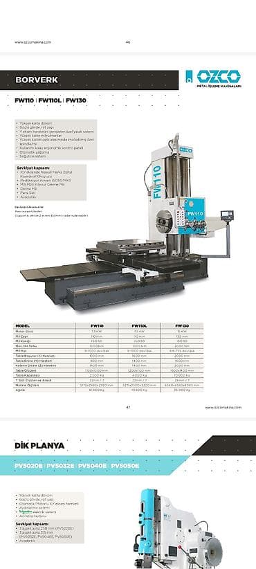 İstehsal avadanlığı: Məhsul: OZCO metal işləmə dəzgahları – Borverk seriyası FW110 / FW110L — 1