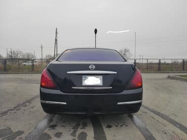 питбайк в баку купить: Nissan Teana: 2.4 л | 2008 г. Седан — 2