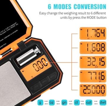 çəki: Elektron, Zəmanətlə — 3