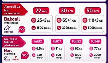 azercell kredit 3 manatliq: GO tarifləri – mobil danışıq və internet paketləri Seçimlər: - 22 — 2