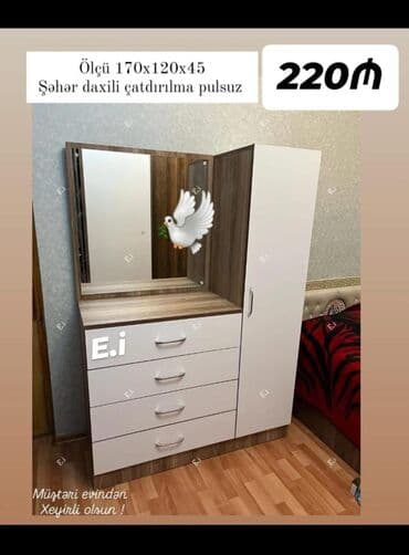 tek termo: Yeni, Termolar — 1