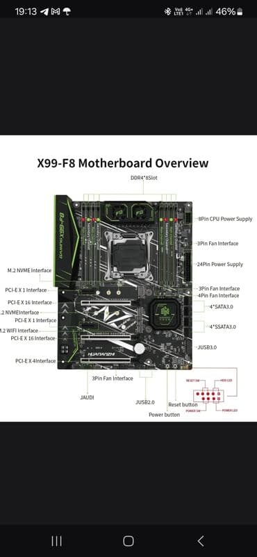 komputer ekran: Ana Platası HUANANHİ İşlənmiş — 3